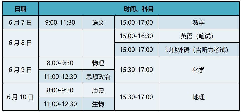 考生和家长们请注意 今年高考出行提示看这里