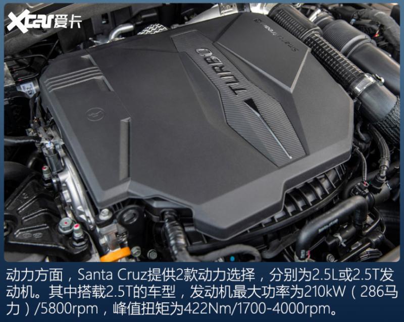 这些SUV加个后斗 就敢冒充皮卡