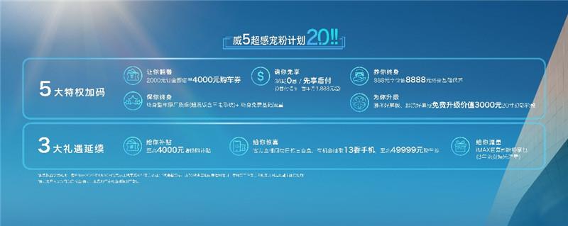 全新第三代荣威RX5/超混eRX5预售价12.49万起 8月开启交付