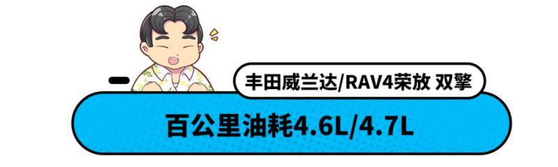 轩逸e-POWER领衔 盘点2021年最省油车型