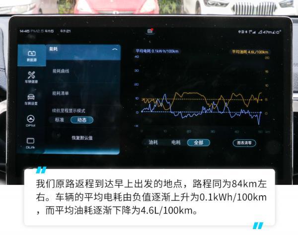 绝了！亏电油耗4.6L 试驾比亚迪宋PLUS DM-i