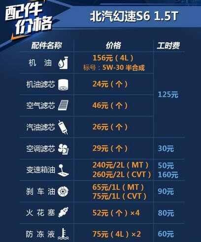 幻速s6保养手册，幻速s6保养一次多少钱