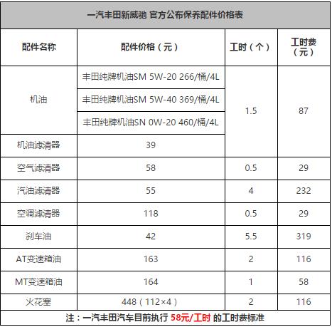 丰田威驰保养手册，威驰保养一次多少钱