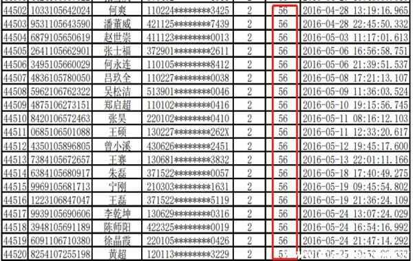 2022北京新能源家庭积分入围？北京新能源家庭积分排名预测