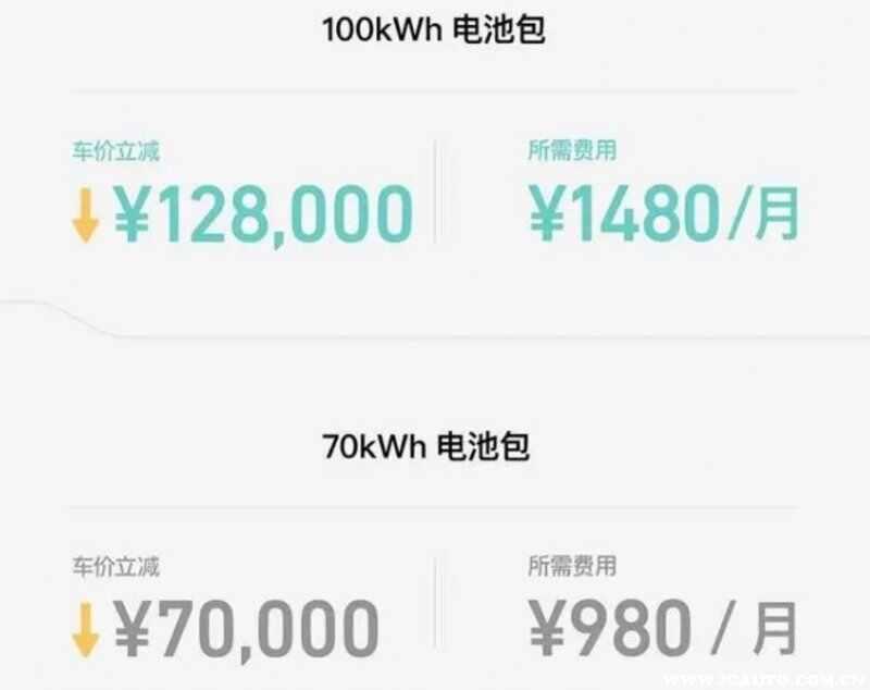 2022蔚来最新优惠政策，蔚来立减12.8万什么意思