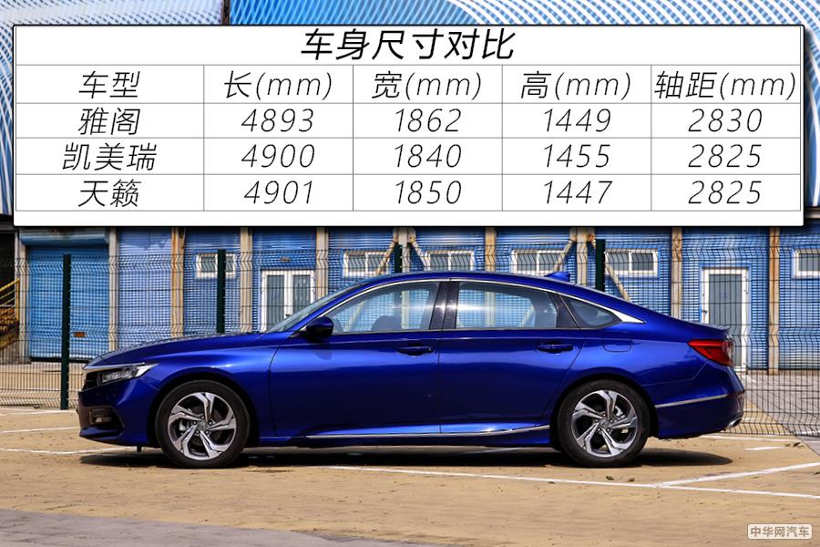 拒绝油腻的B级常青树 测试本田雅阁260TURBO