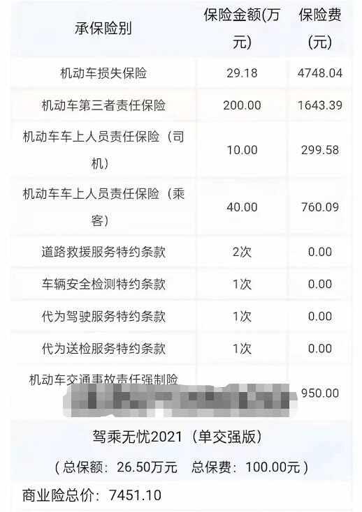 纯电车保险费多少钱一年？纯电动汽车保险价格表