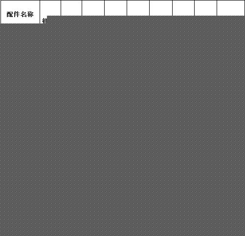 名爵6 3万公里保养费用，mg6三万公里保养项目
