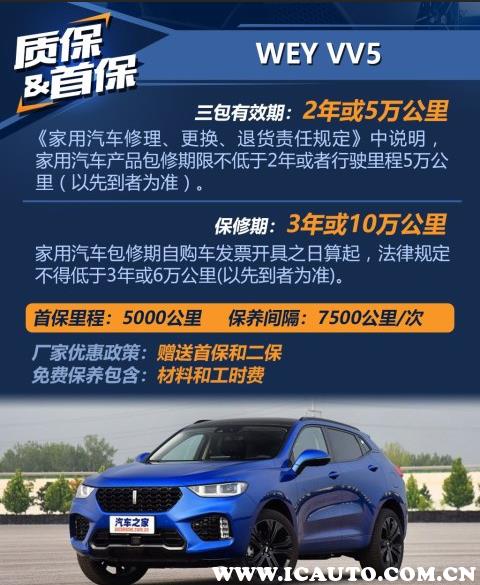 长城vv5首保多少公里，vv5首保注意事项