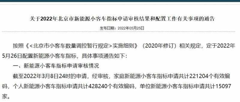 北京新能源指标排队情况如何，怎么看北京新能源排号到哪了？