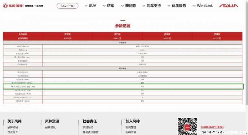 东风ex1为什么不建议购买？东风ex1续航严重虚标真的吗