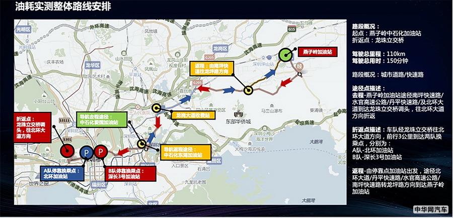 降维打击燃油车 比亚迪秦DM-i最低油耗仅2.48L