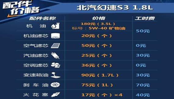 幻速s3保养周期，幻速s3保养费用明细表