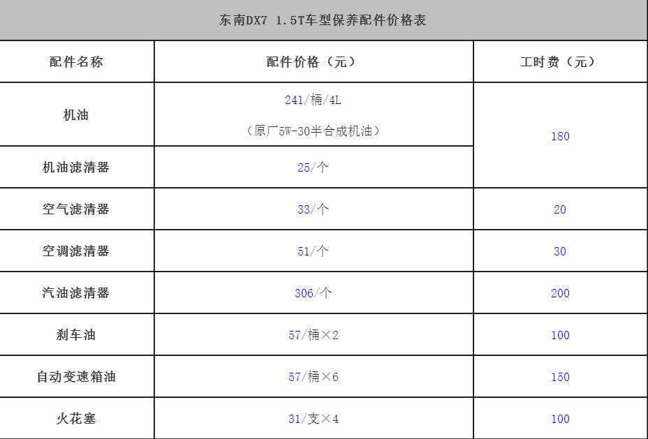 东南dx7保养手册，东南dx7保养一次多少钱